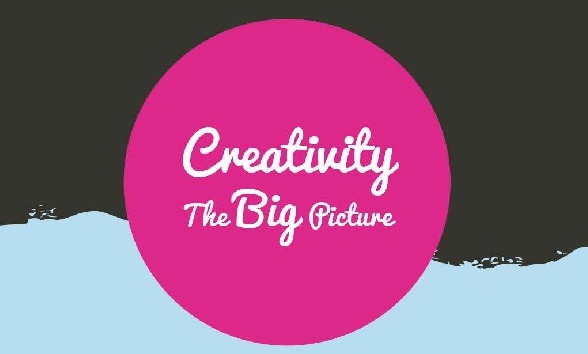 Creativity - The Big Picture - Infographic